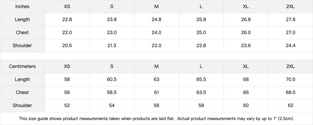 Sizing Chart